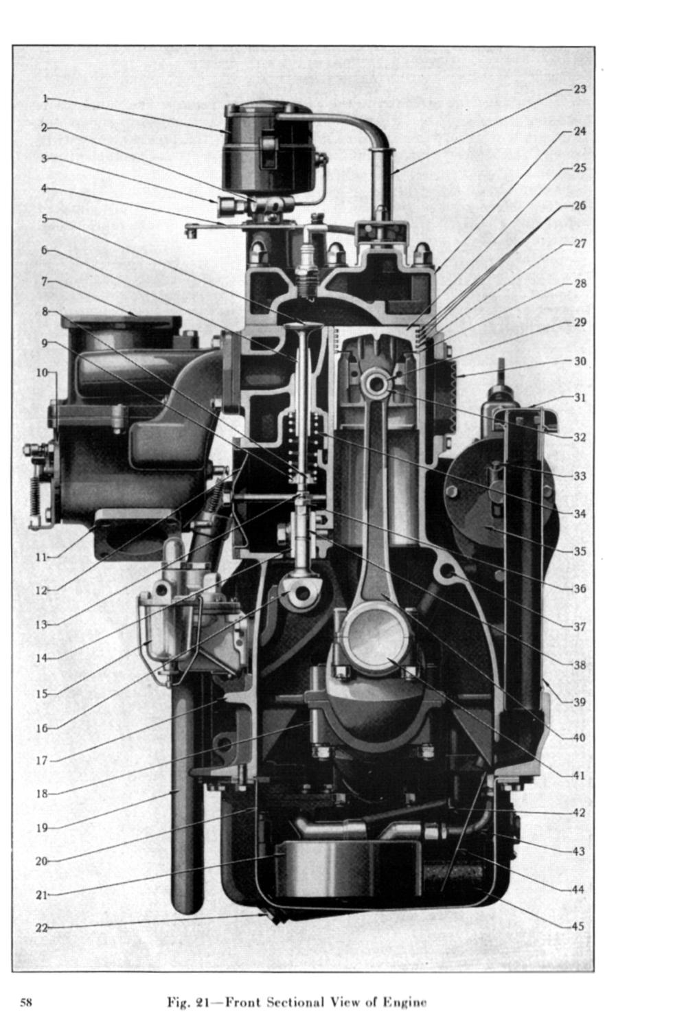 1931 Chrysler Imperial Manual-58