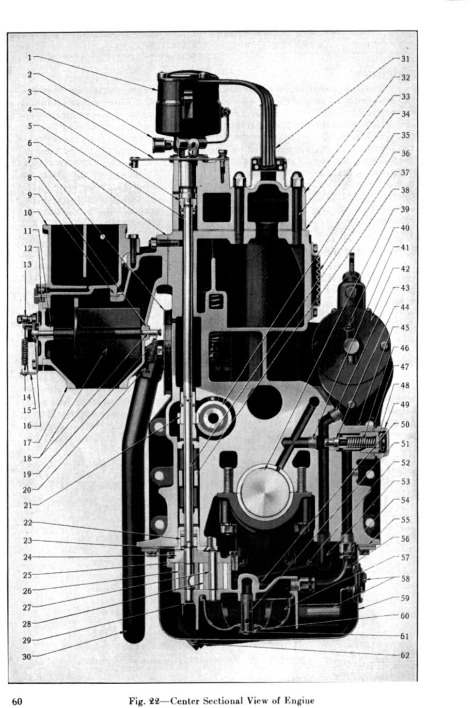 1931 Chrysler Imperial Manual-60