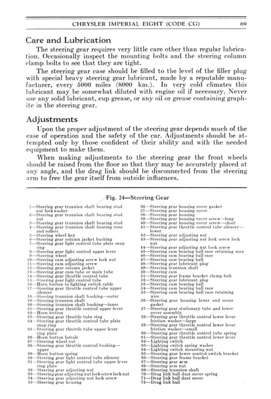 1931 Chrysler Imperial Manual-69