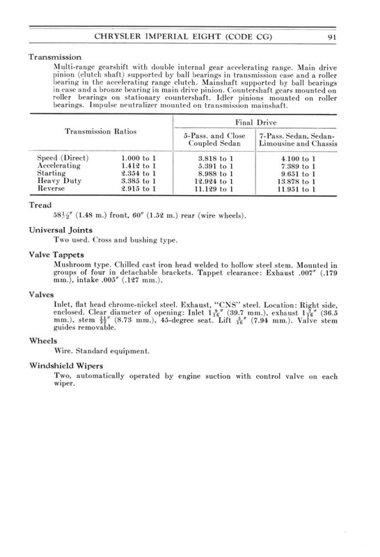 1931 Chrysler Imperial Manual-91