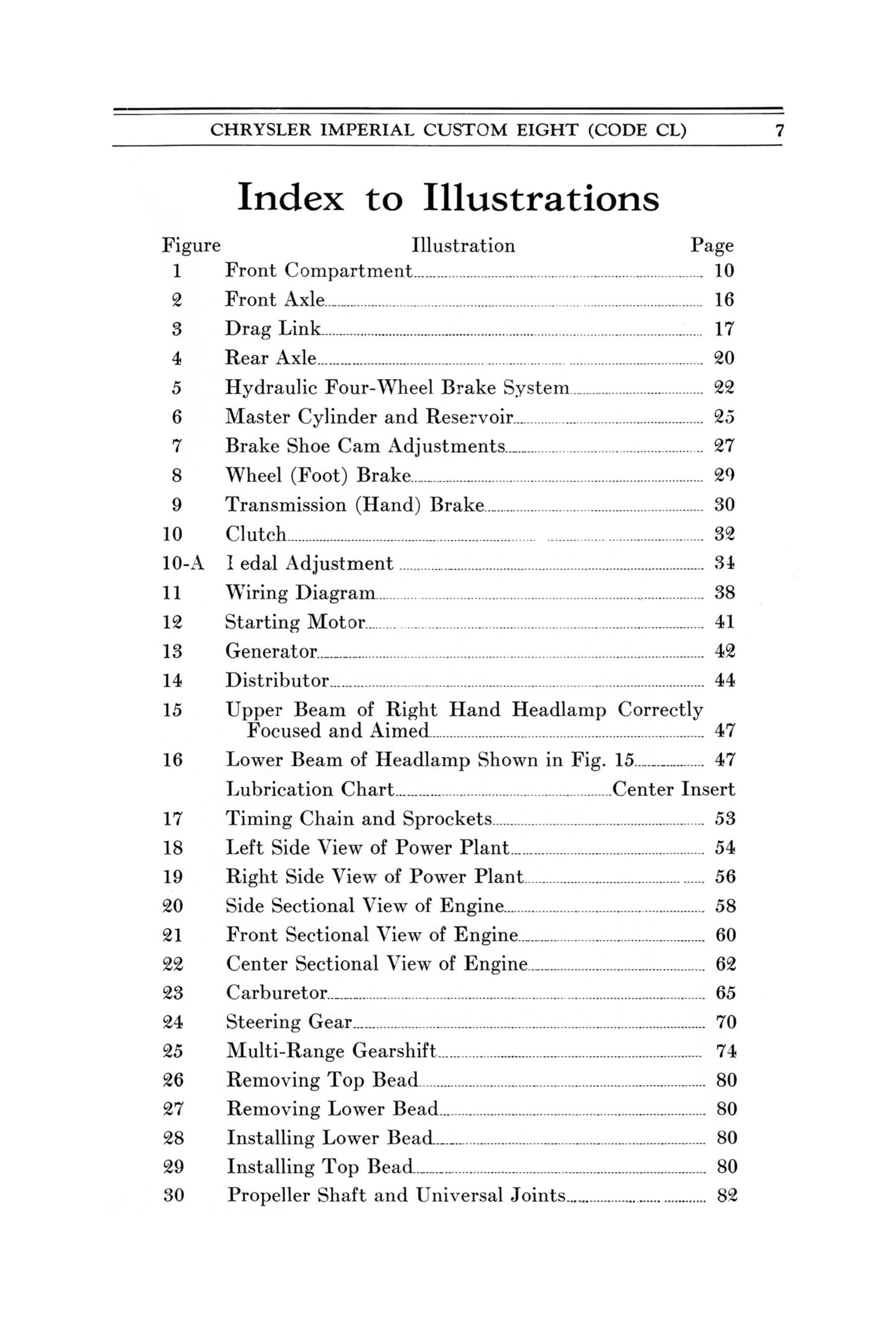 1932 Imperial Instruction Book-007