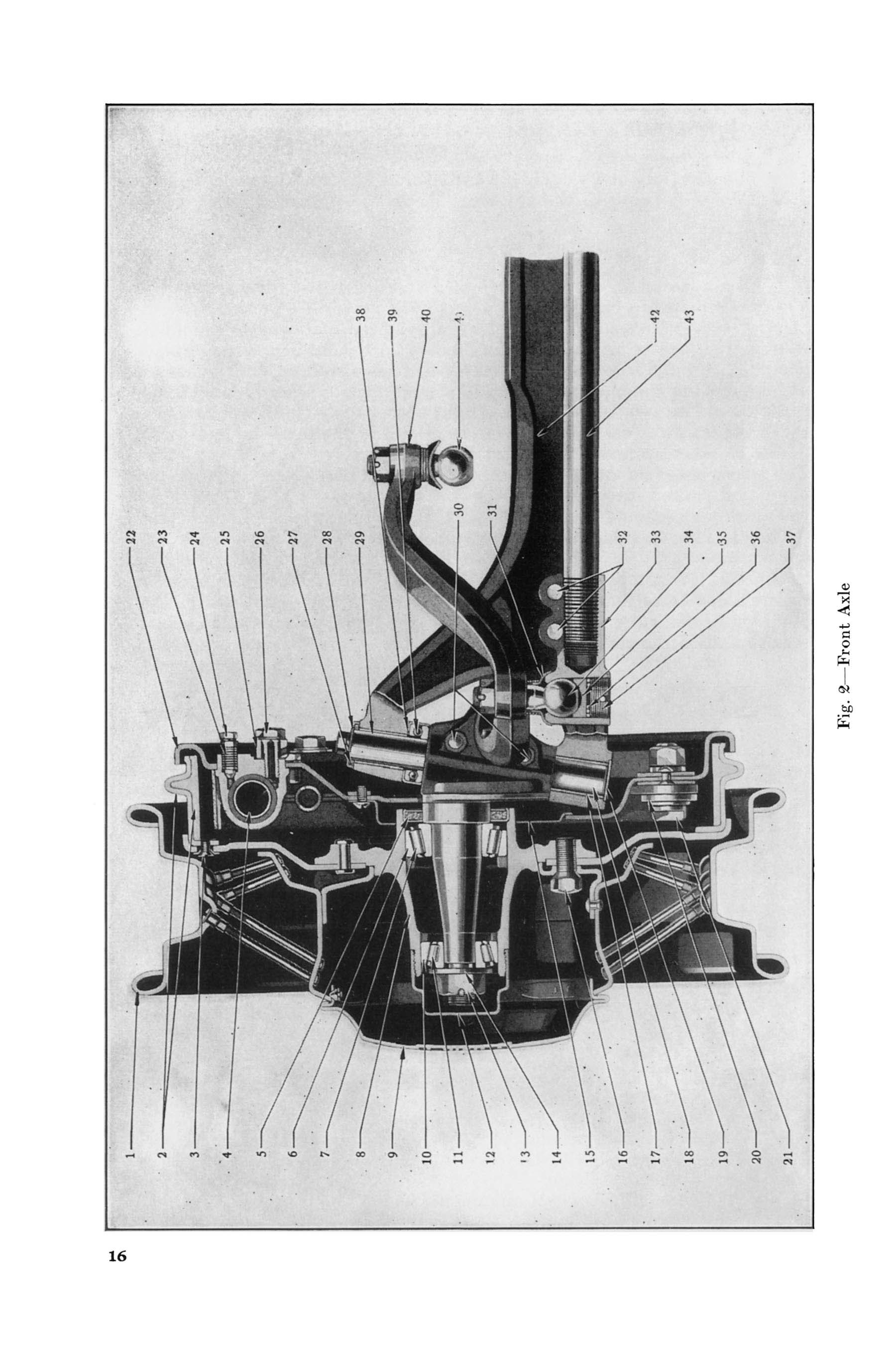 1932 Imperial Instruction Book-016