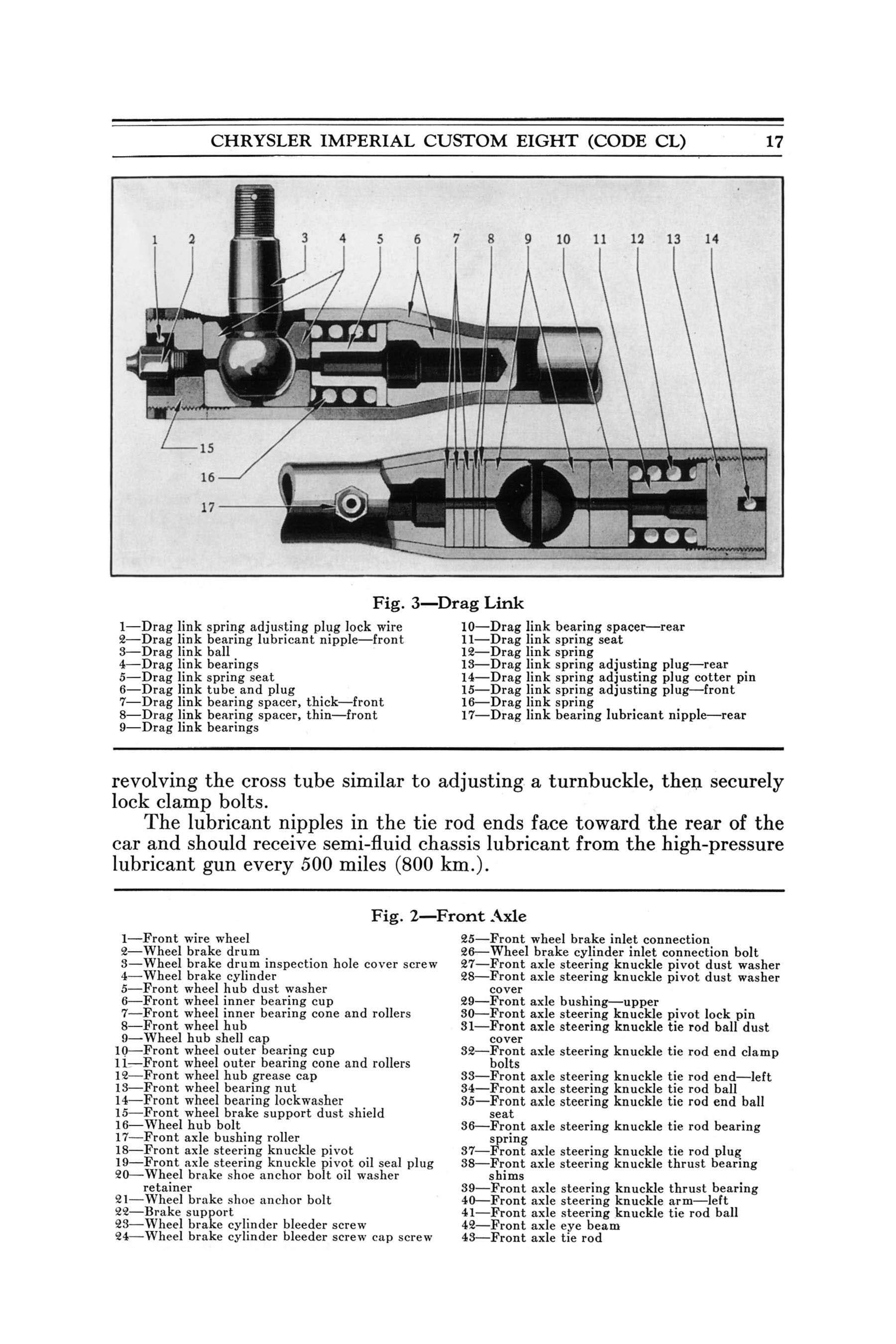 1932 Imperial Instruction Book-017