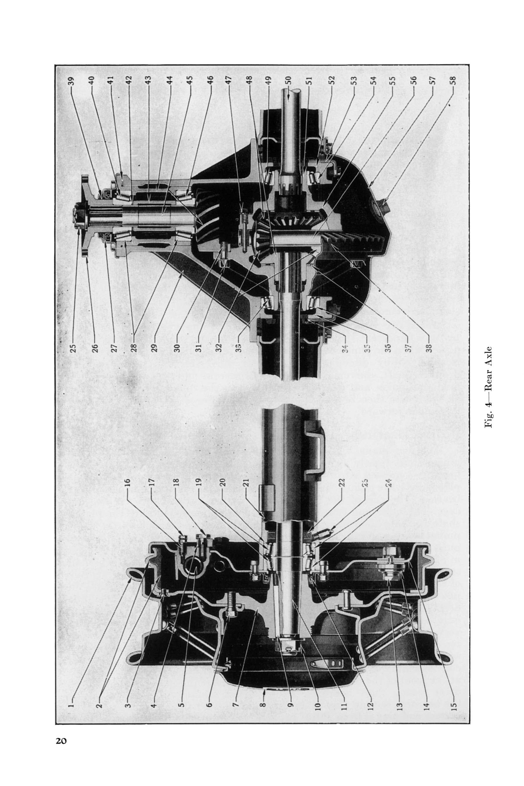 1932 Imperial Instruction Book-020