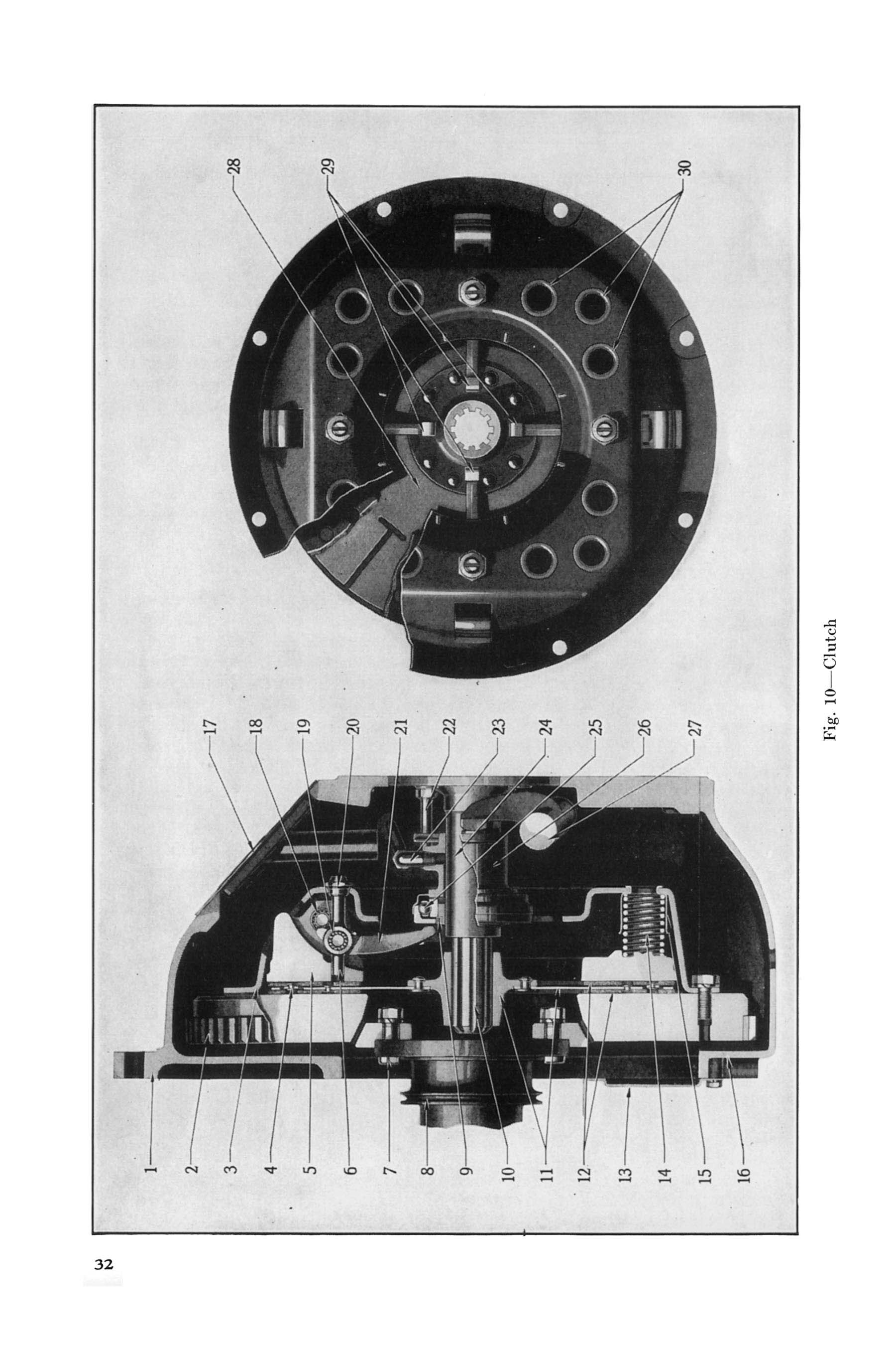 1932 Imperial Instruction Book-032