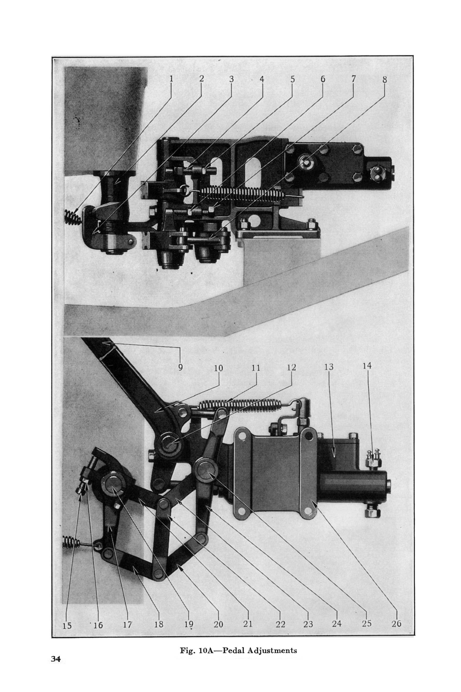 1932 Imperial Instruction Book-034