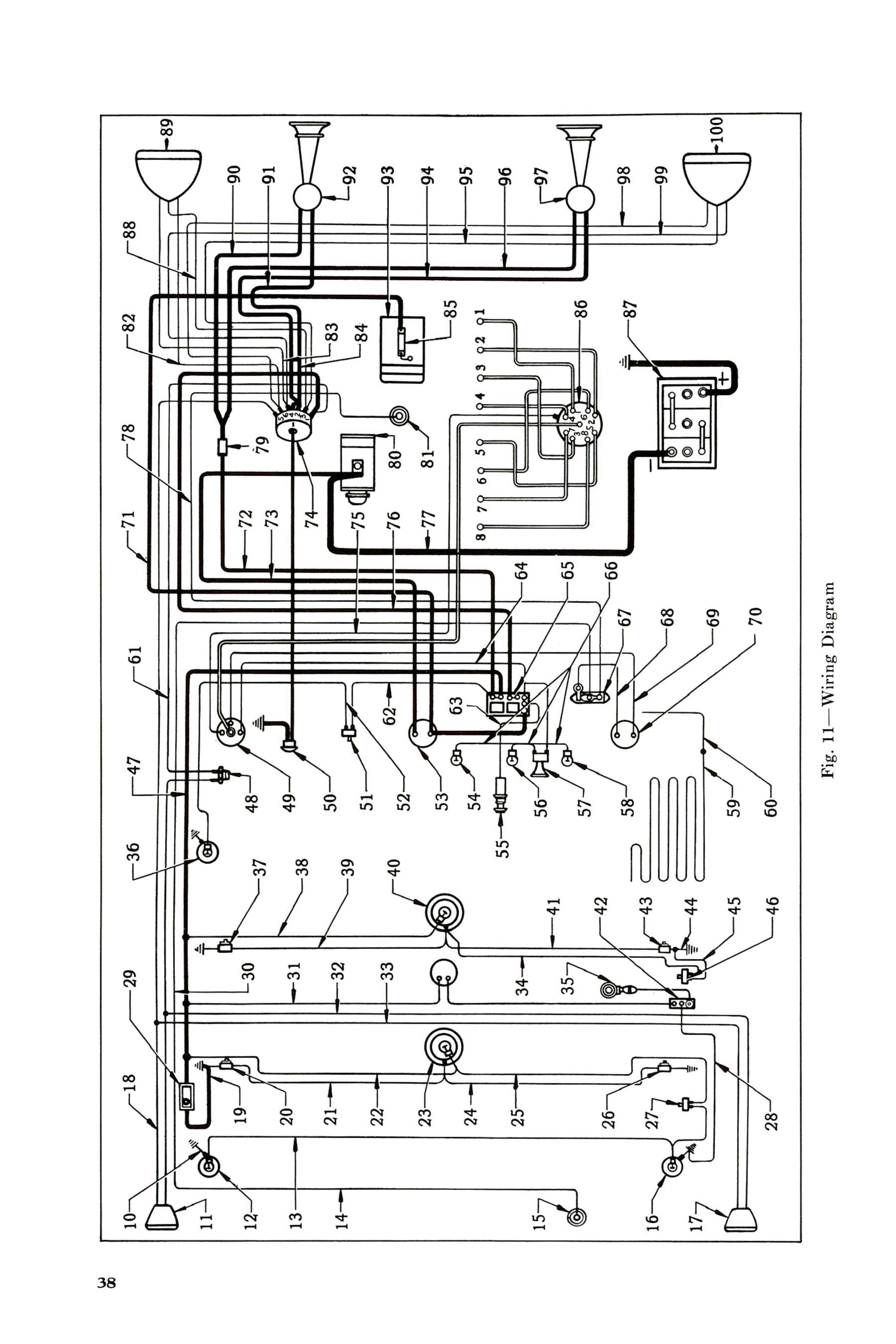 1932 Imperial Instruction Book-038