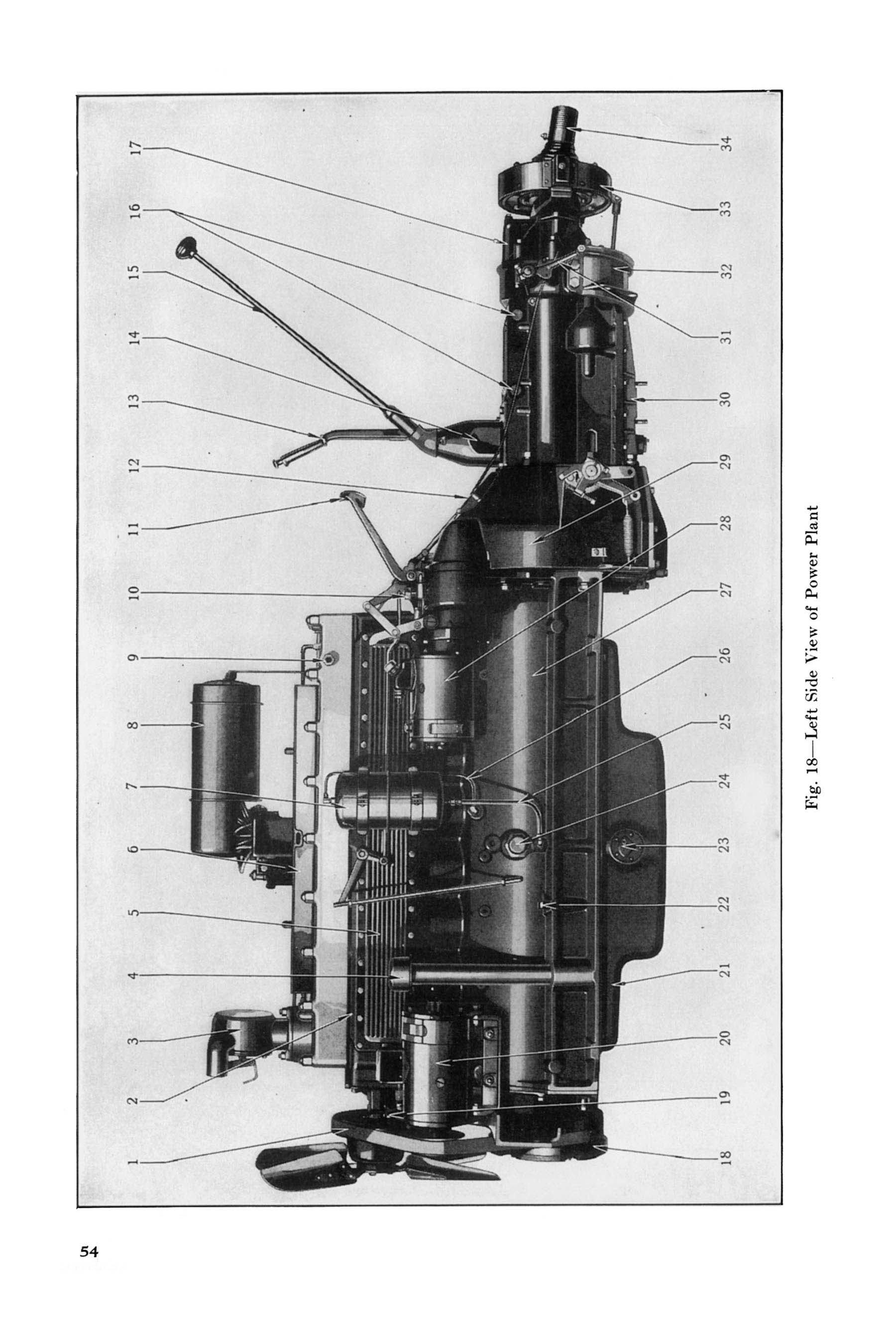 1932 Imperial Instruction Book-054