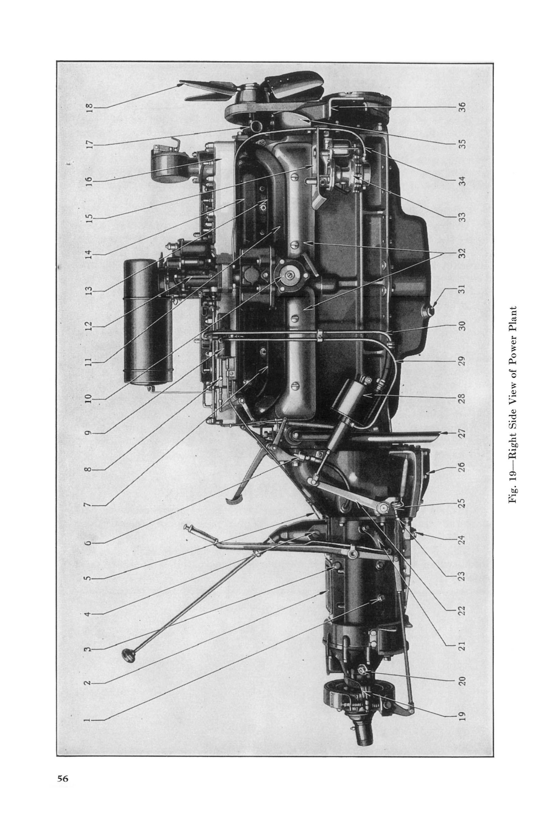 1932 Imperial Instruction Book-056