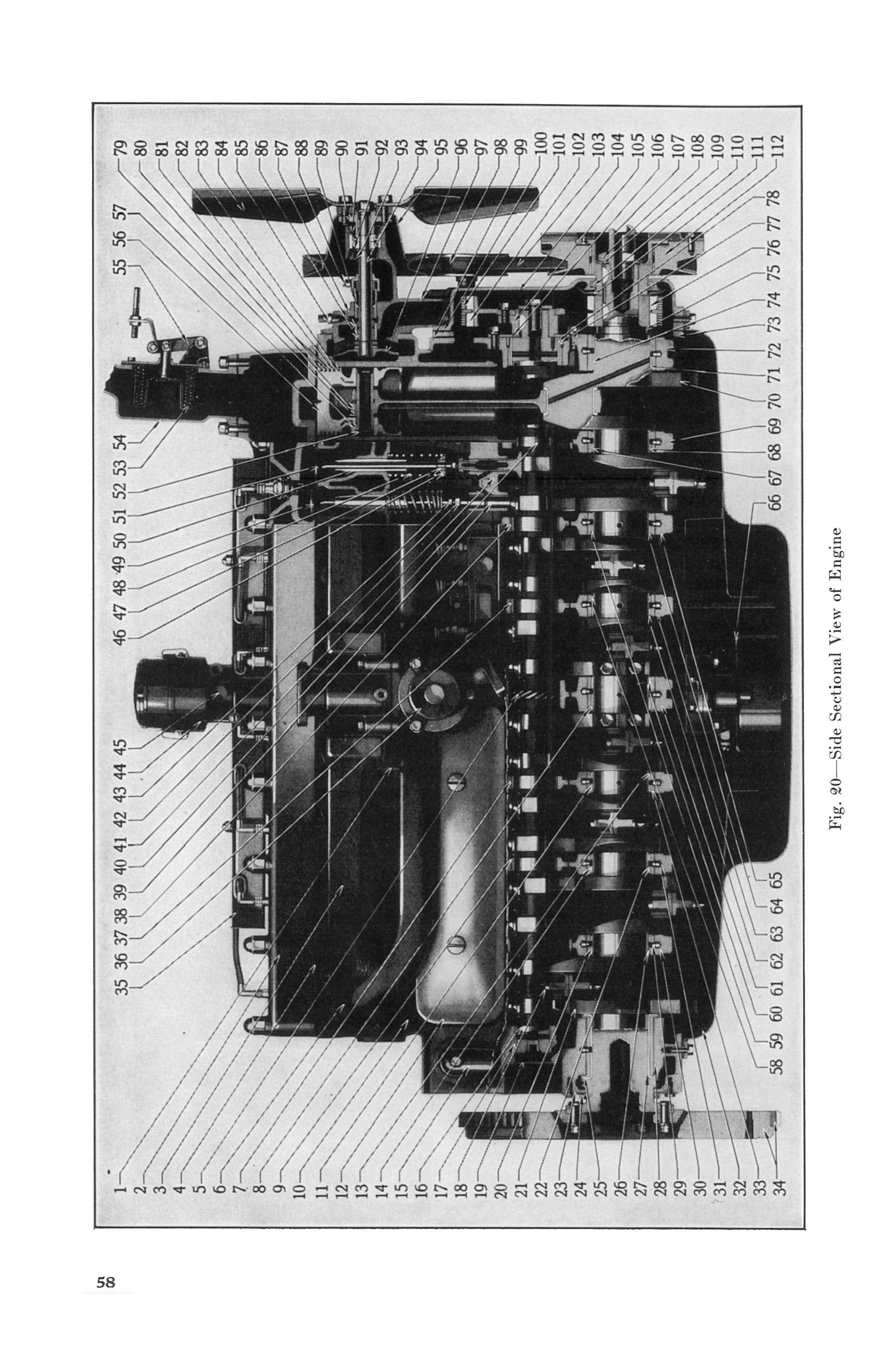 1932 Imperial Instruction Book-058