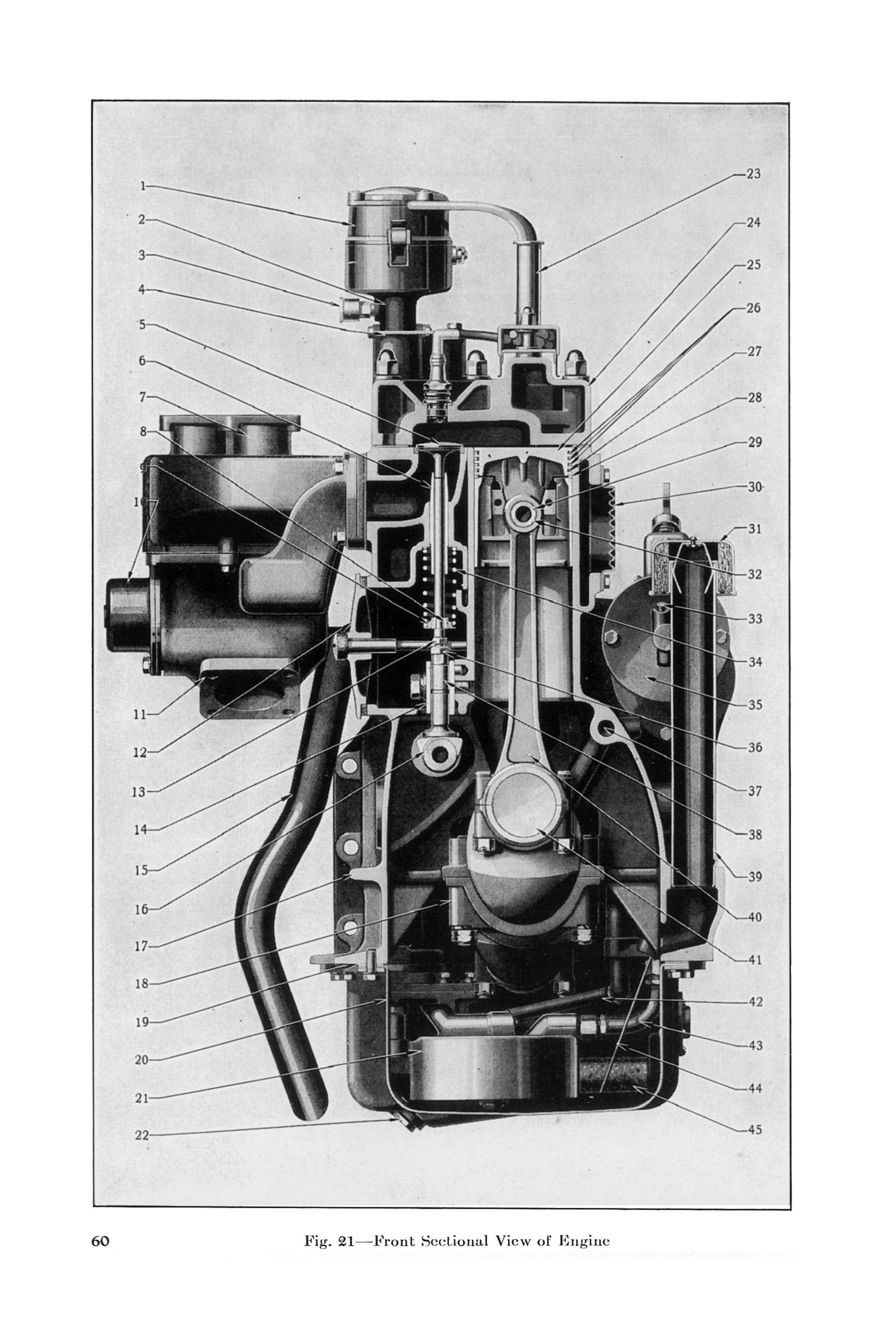 1932 Imperial Instruction Book-060