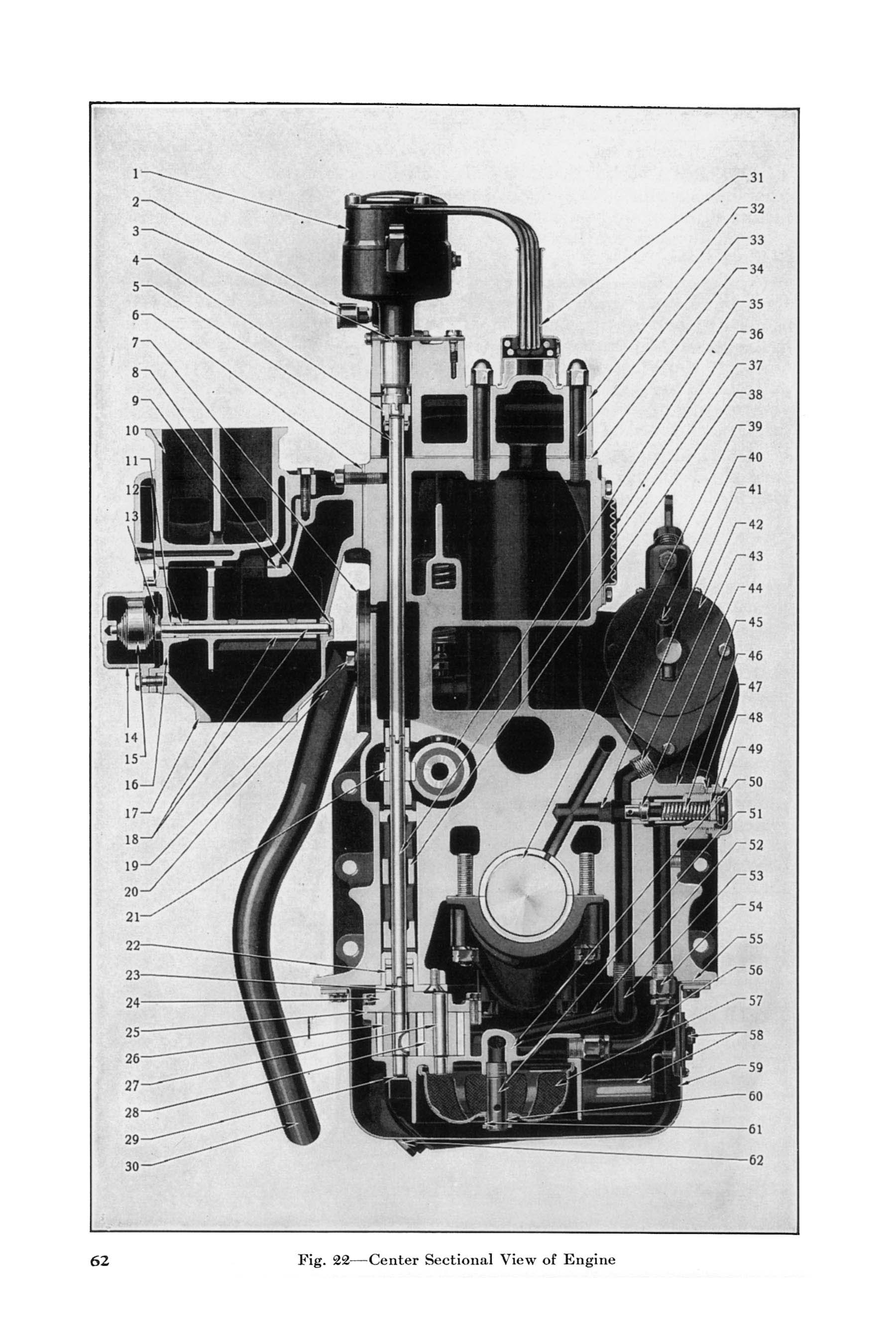 1932 Imperial Instruction Book-062