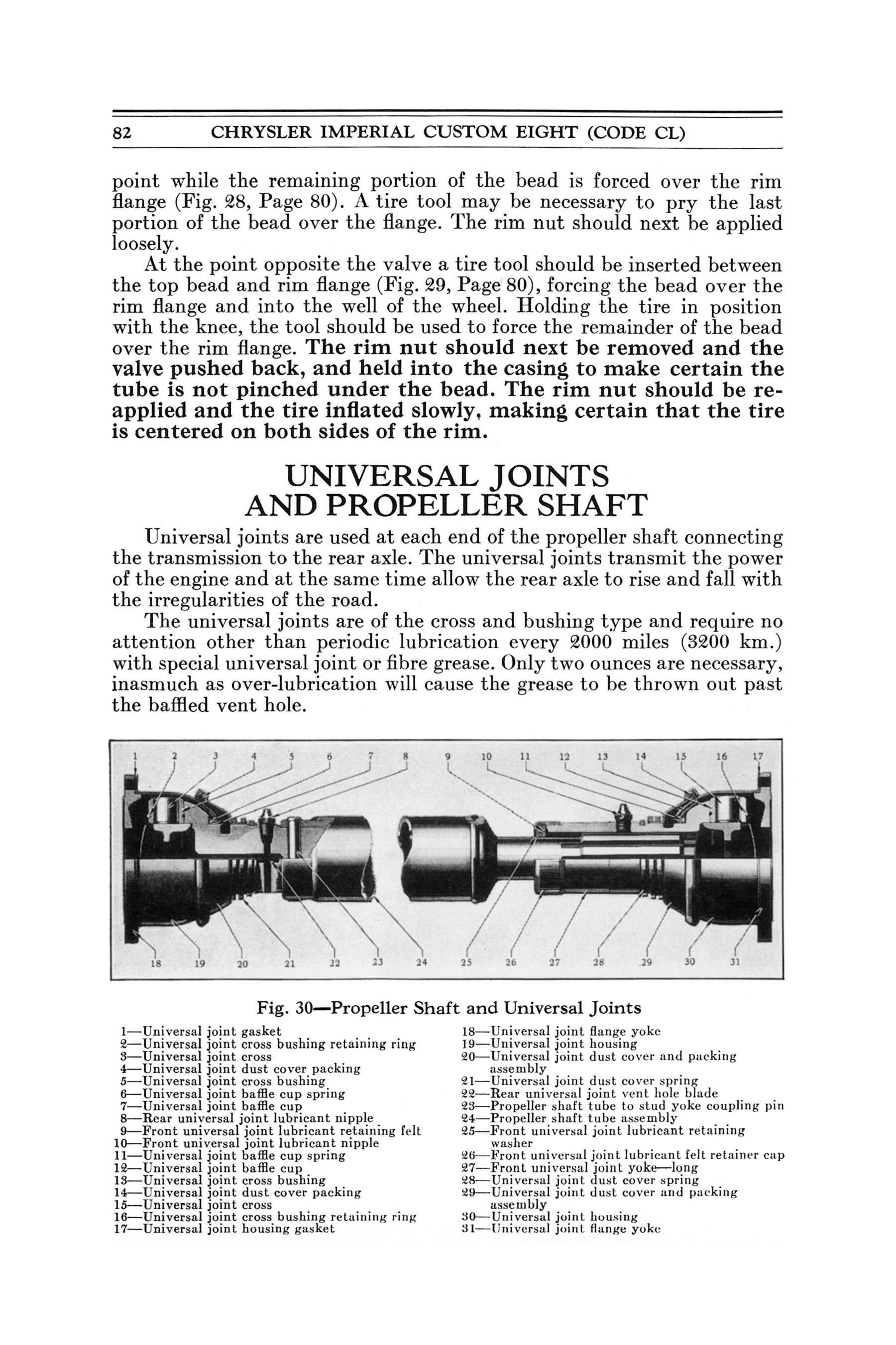 1932 Imperial Instruction Book-082