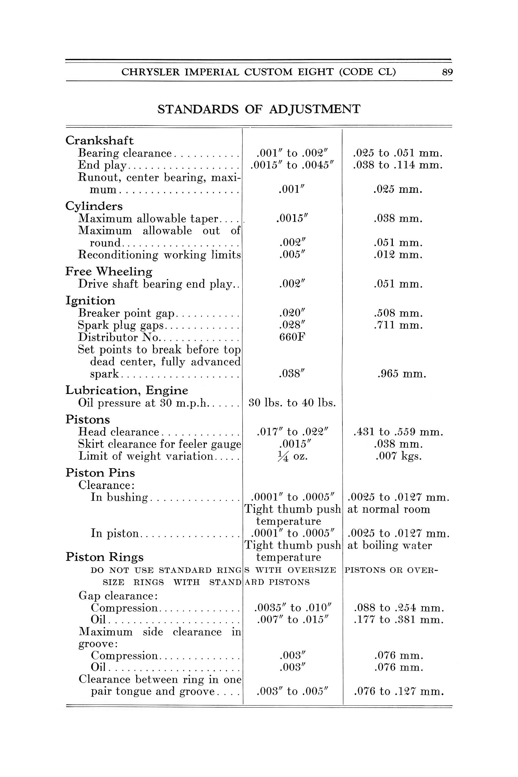 1932 Imperial Instruction Book-089