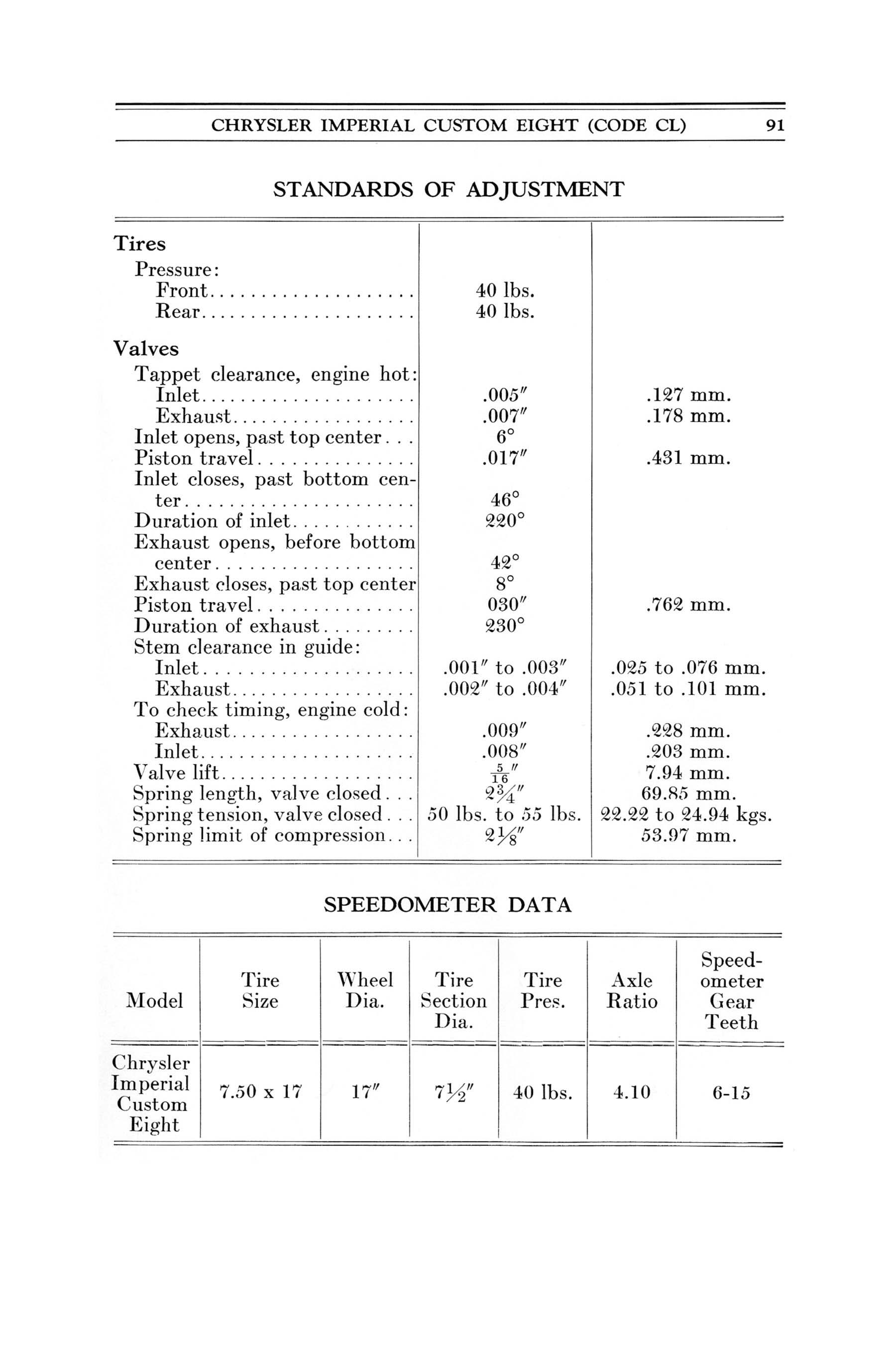 1932 Imperial Instruction Book-091