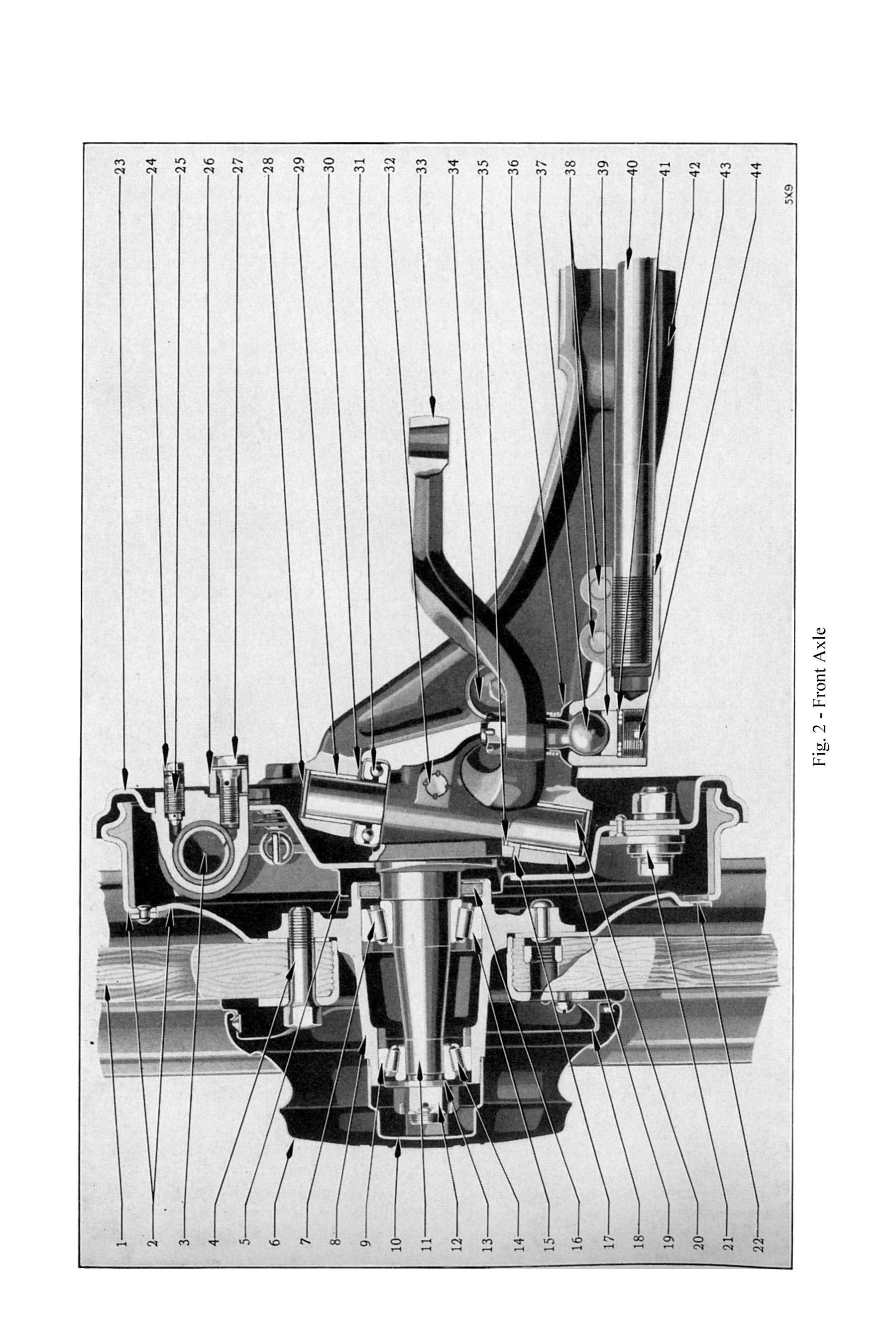 1933 Imperial Instruction Book-020