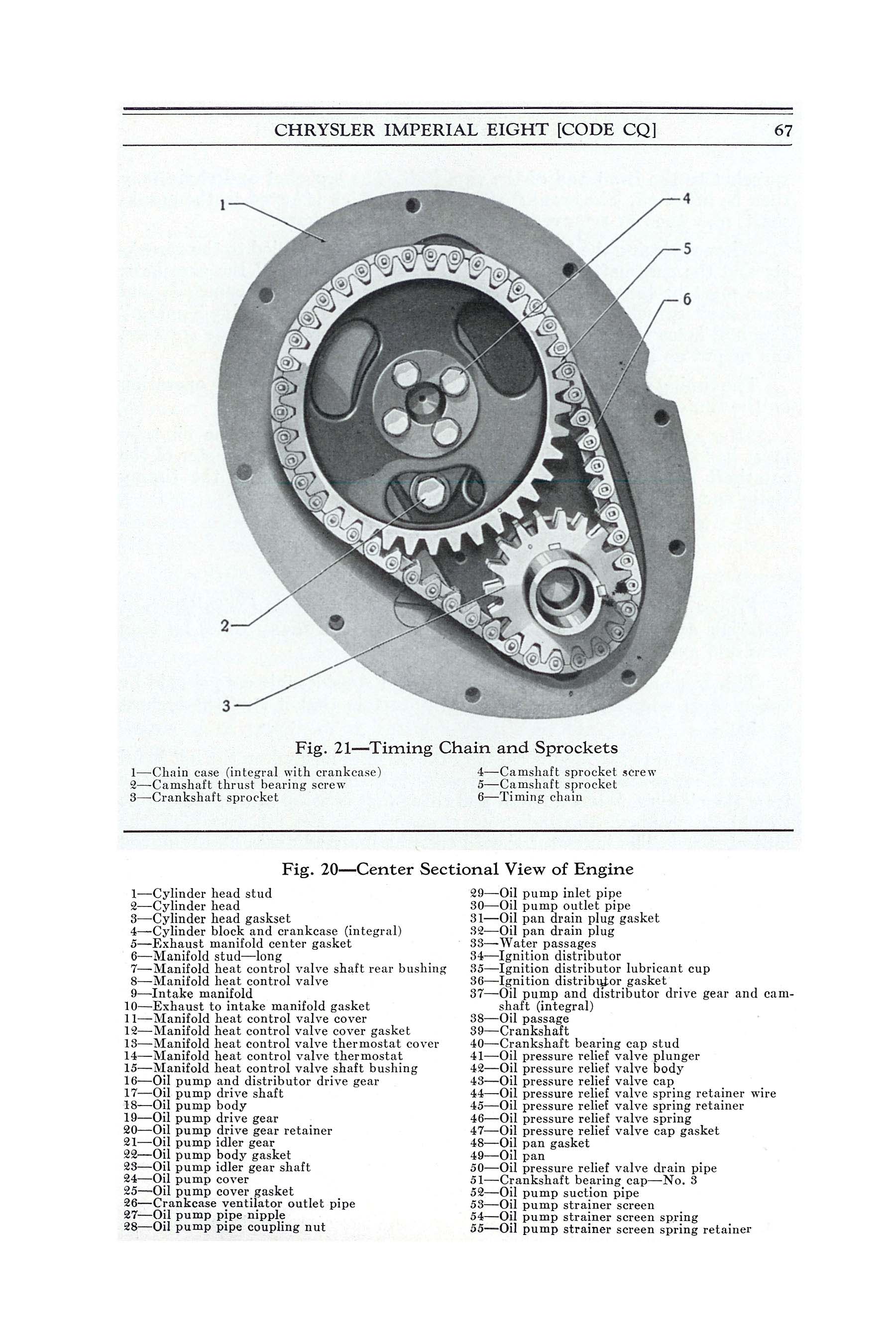 1933 Imperial Instruction Book-067