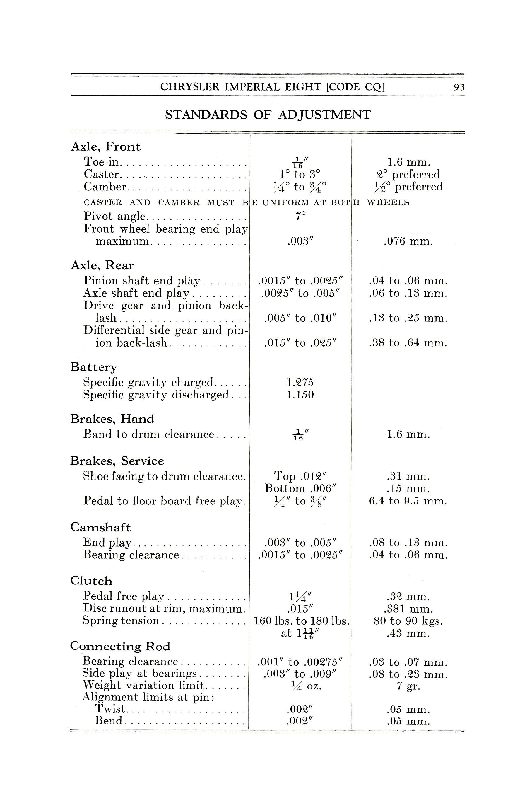 1933 Imperial Instruction Book-093