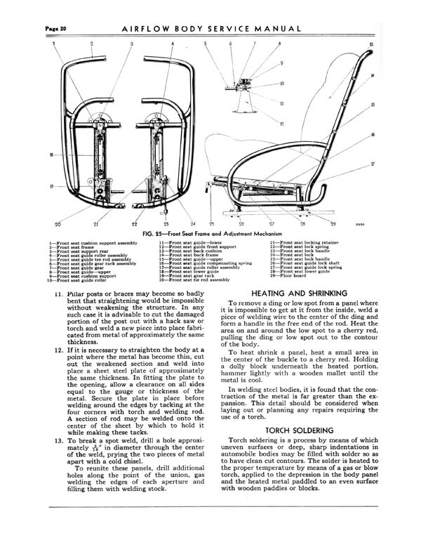 Airflow Body Manual-20
