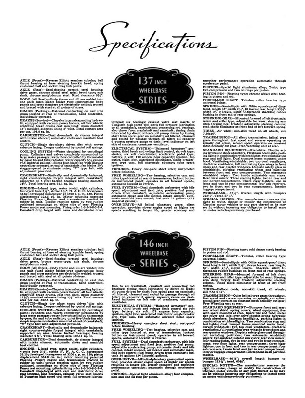 1934 Chrysler Imperial CW-15