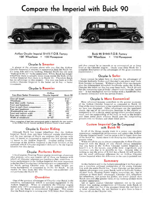 1935 Chrysler Airflow vs Buick-04