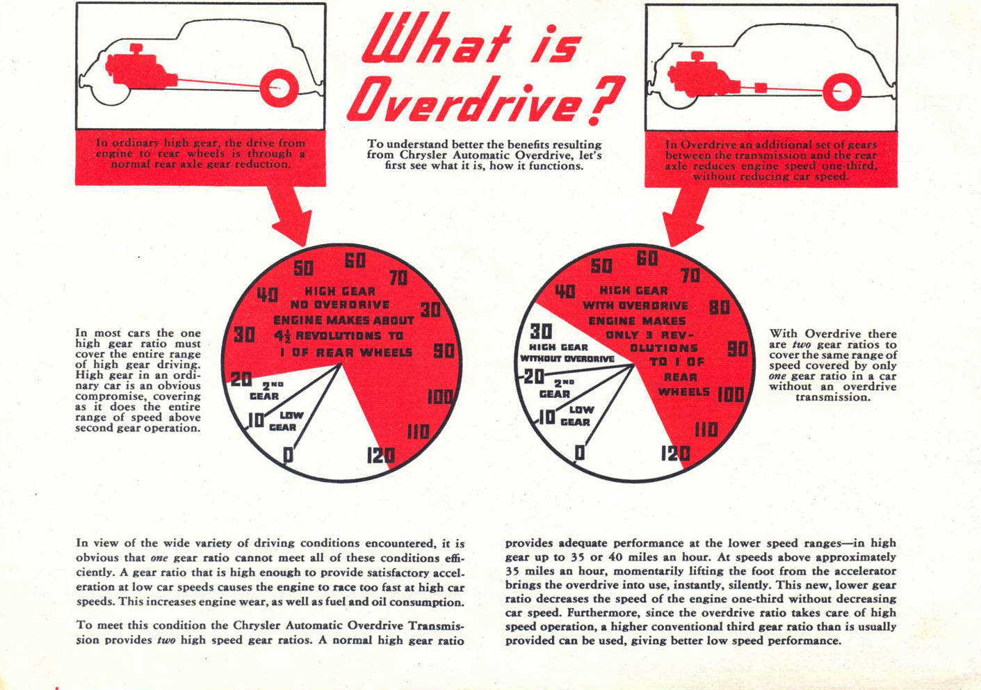 1937 Chrysler Overdrive-03