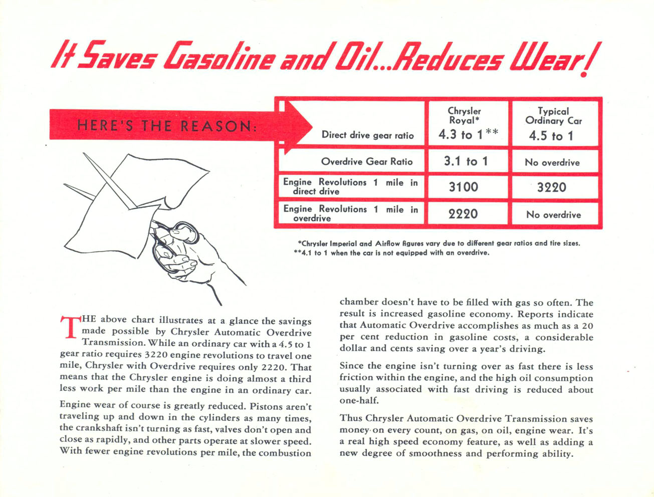 1937 Chrysler Overdrive-08