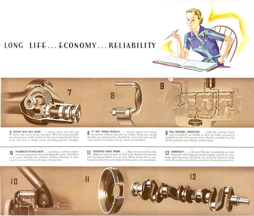 1937 Chrysler Royal  amp  Imperial-35