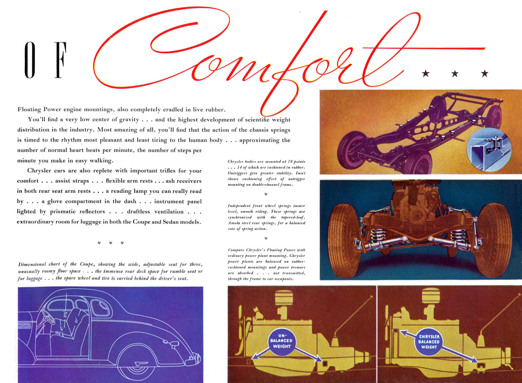 1938 Chrysler Royal  amp  Imperial-31