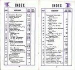 1939 Chrysler Accessories-16