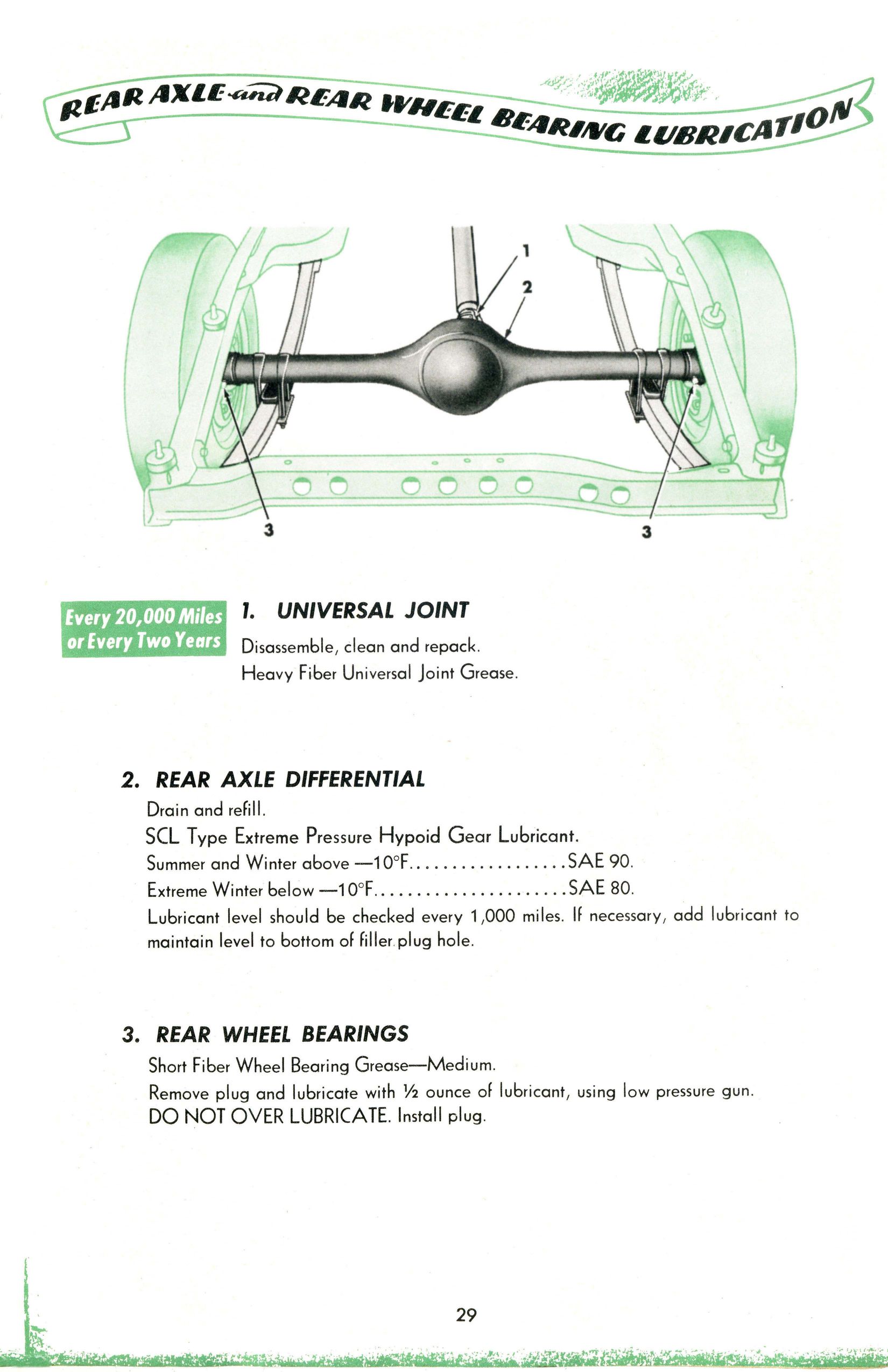 1951 Chrysler Manual-29