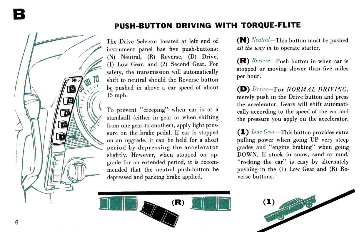 1957 Imperial Manual-06