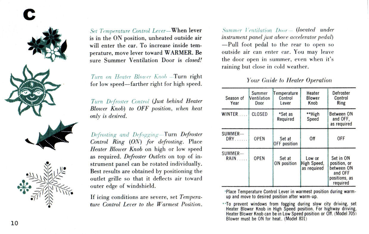 1957 Imperial Manual-10