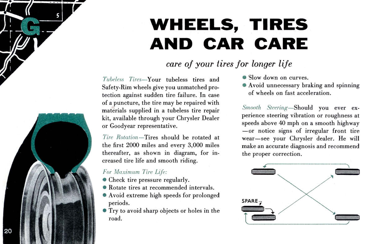 1957 Imperial Manual-20