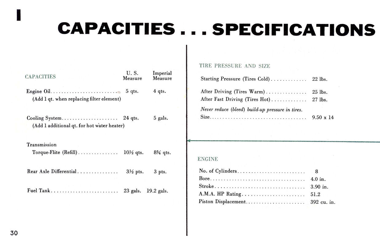 1957 Imperial Manual-30