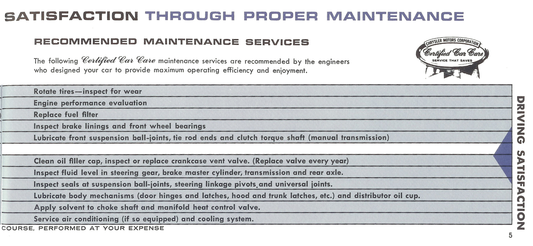 1965 Imperial Manual-05