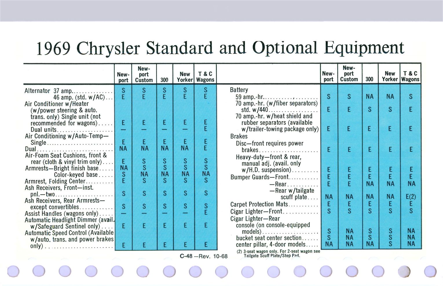 1969 Chrysler Data Book-C48