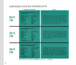 1971 Chrysler Features-28