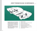 1971 Chrysler Features-40