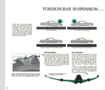 1971 Chrysler Features-42