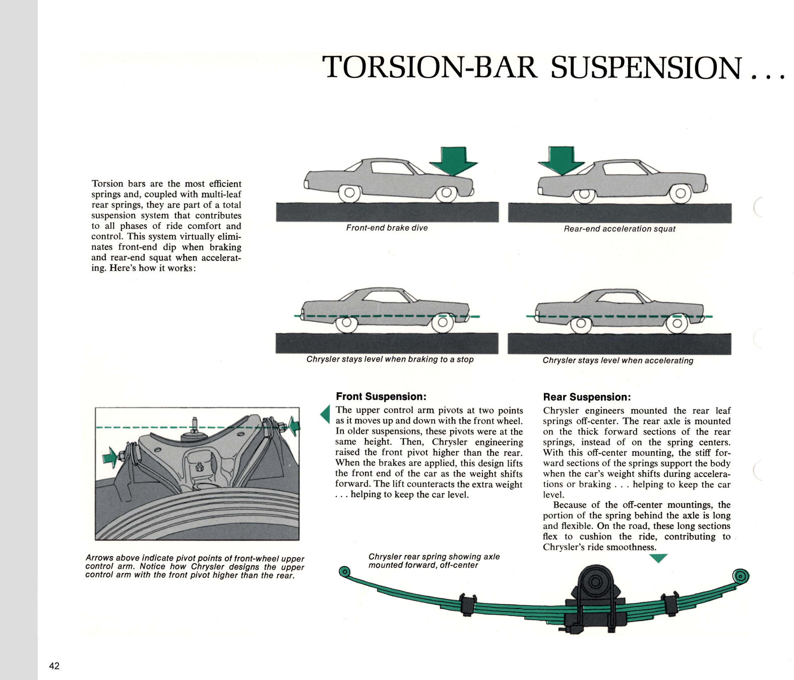 1971 Chrysler Features-42