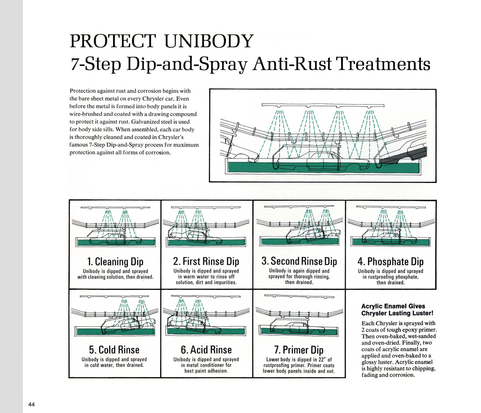 1971 Chrysler Features-44