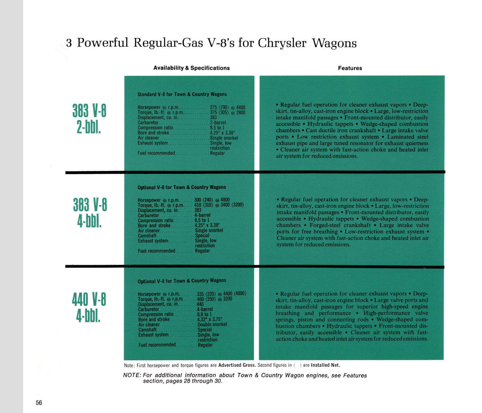 1971 Chrysler Features-56