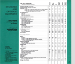 1971 Chrysler Features-61