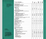 1971 Chrysler Features-62