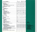 1971 Chrysler Features-63