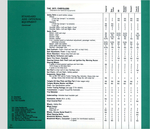 1971 Chrysler Features-64