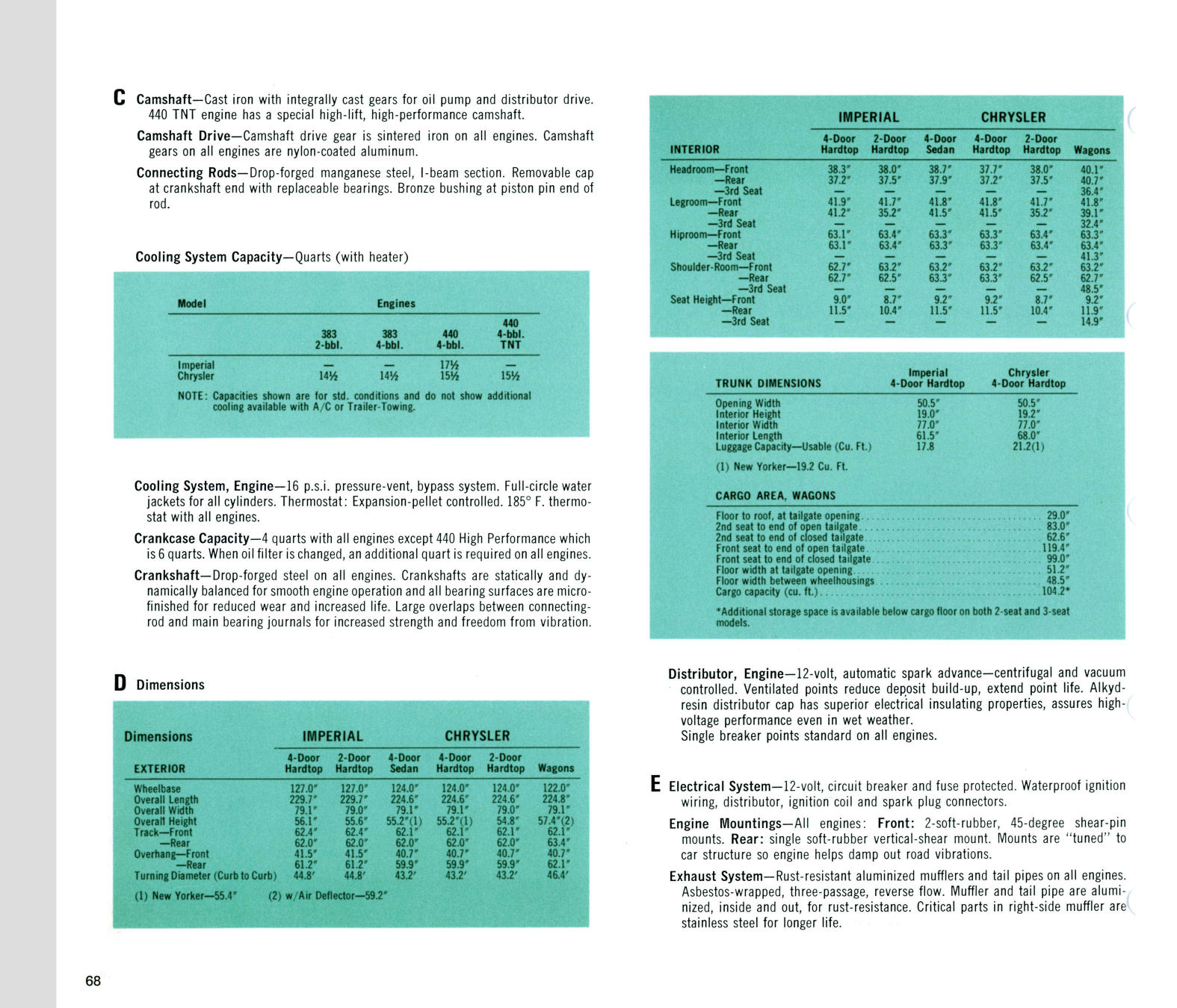 1971 Chrysler Features-68
