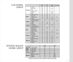 1971 Chrysler Features-71