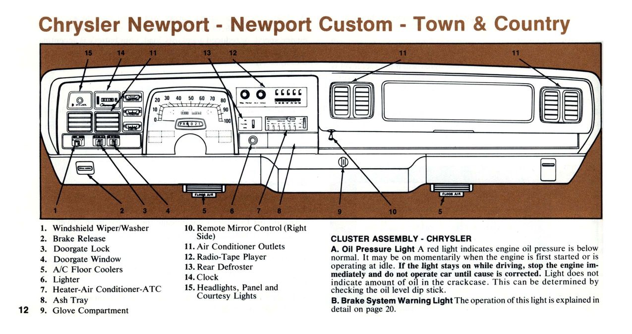 1976 Chrysler Manual-12